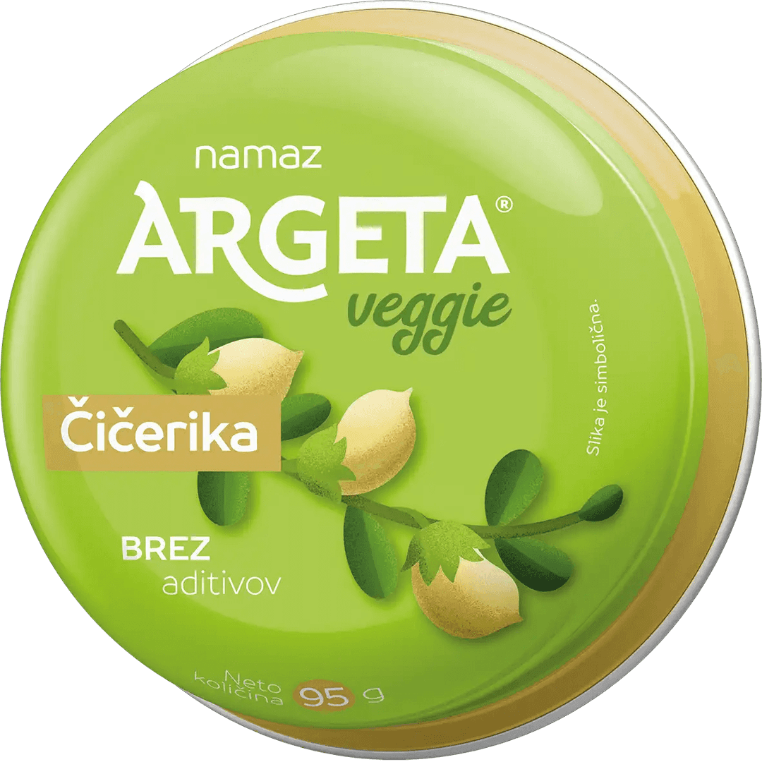 Čičerika