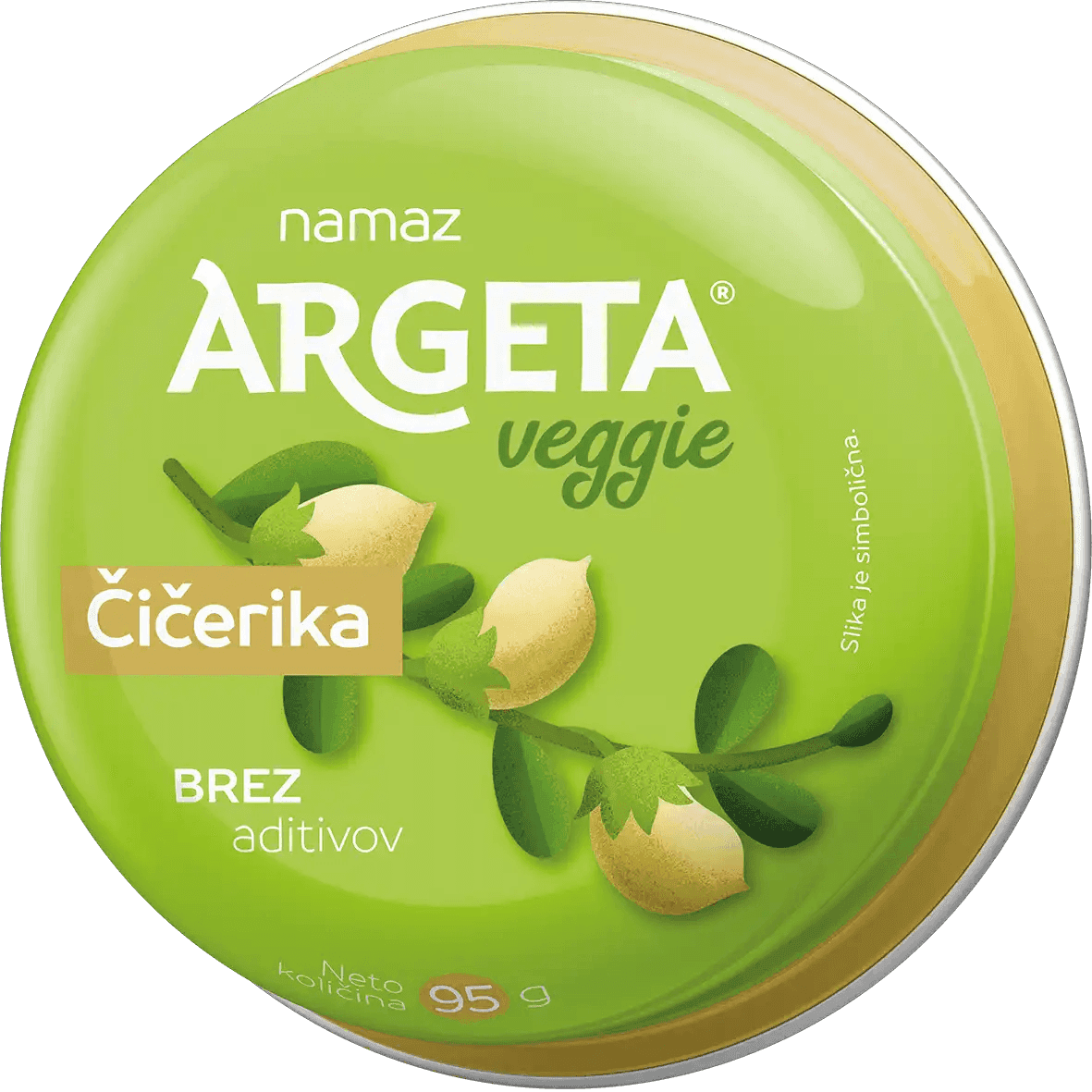 Čičerika